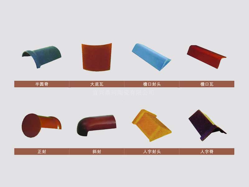 半圆脊／大底瓦／檐口封头／檐口瓦／正封斜封／人字封头／人子脊.jpg