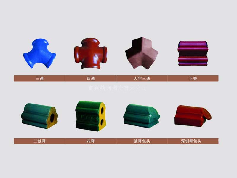 三通／四通／人字三通／正脊／二戗脊／花脊／戗脊包头／深圳脊包头.jpg